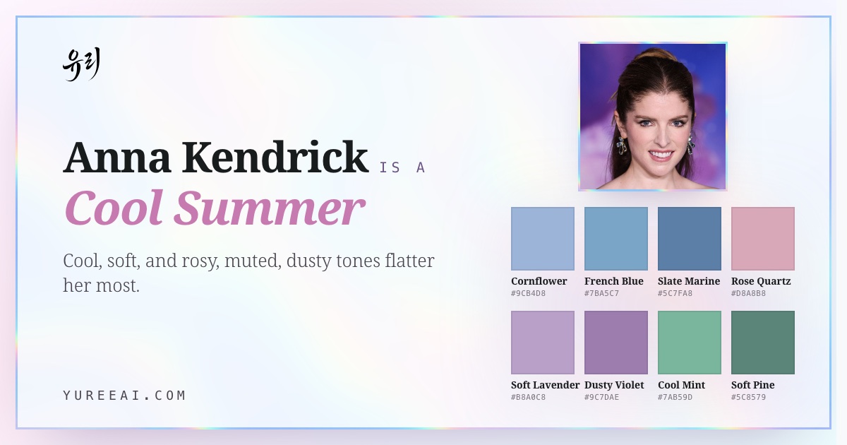 Anna Kendrick is a Cool Summer, with her best colors