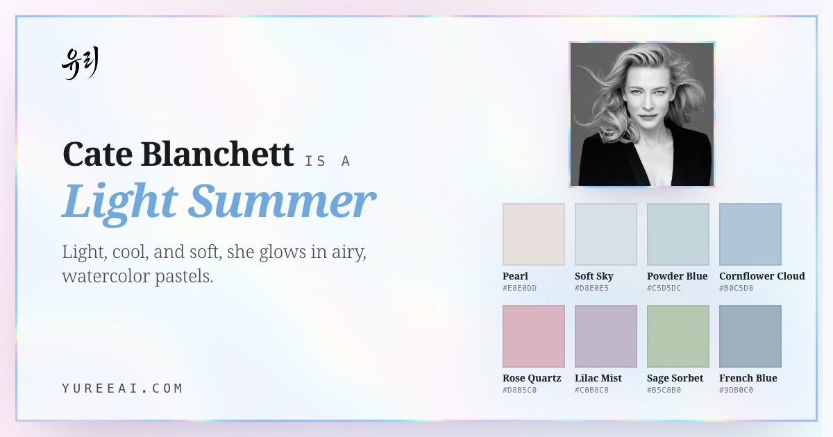 Cate Blanchett is a Light Summer, with her best colors