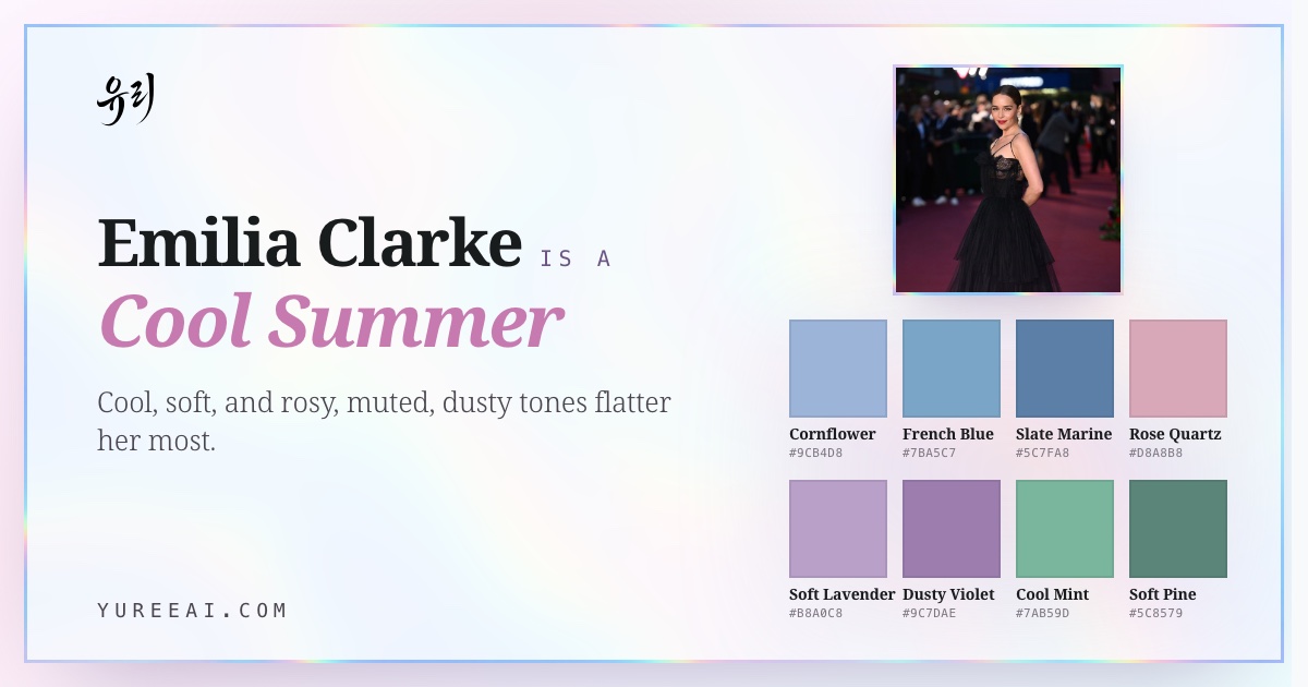 Emilia Clarke is a Cool Summer, with her best colors