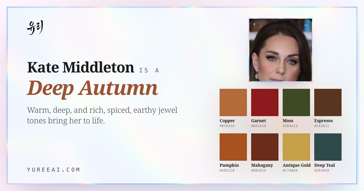Kate Middleton is a Deep Autumn, with her best colors