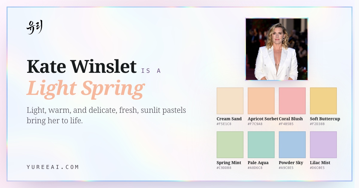 Kate Winslet is a Light Spring, with her best colors