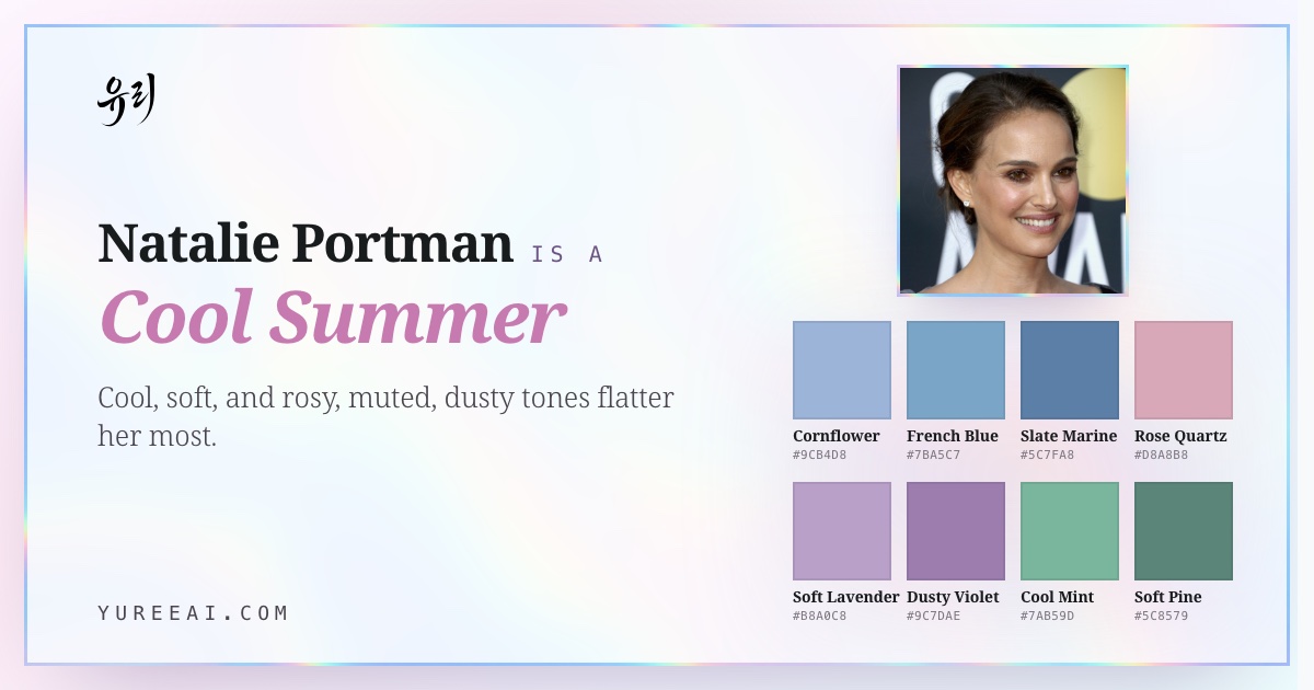 Natalie Portman is a Cool Summer, with her best colors