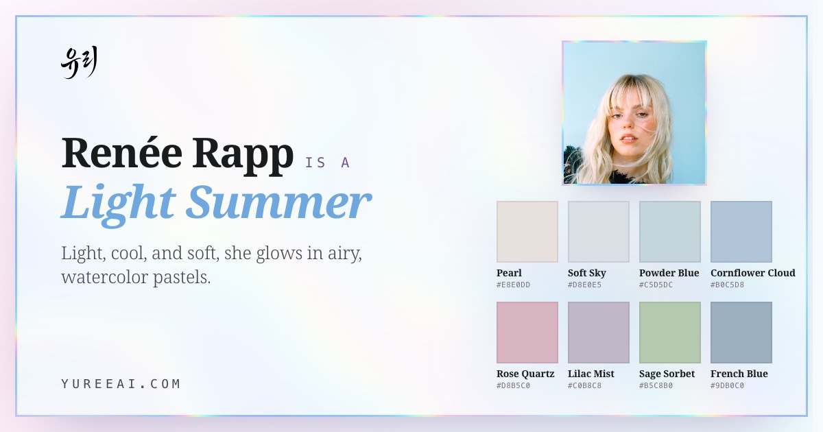 Renée Rapp is a Light Summer, with her best colors