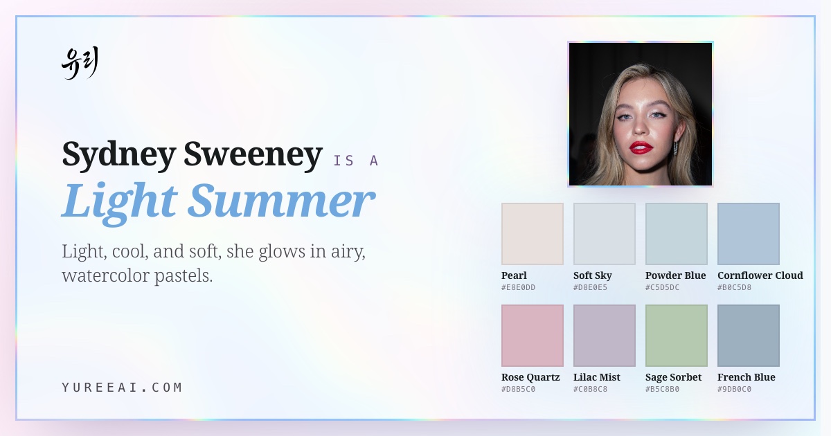 Sydney Sweeney is a Light Summer, with her best colors